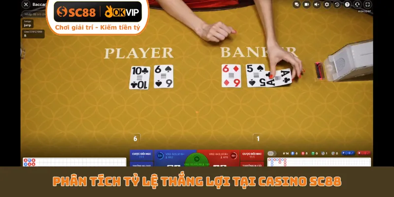 Phân tích tỷ lệ thắng lợi tại Casino SC88