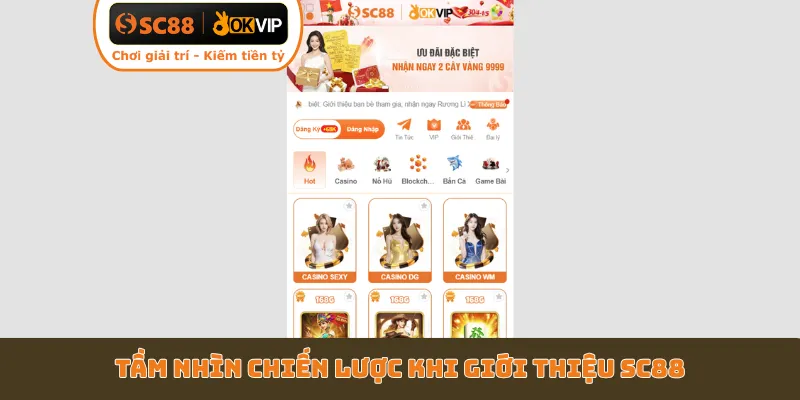 Tầm nhìn chiến lược khi giới thiệu SC88