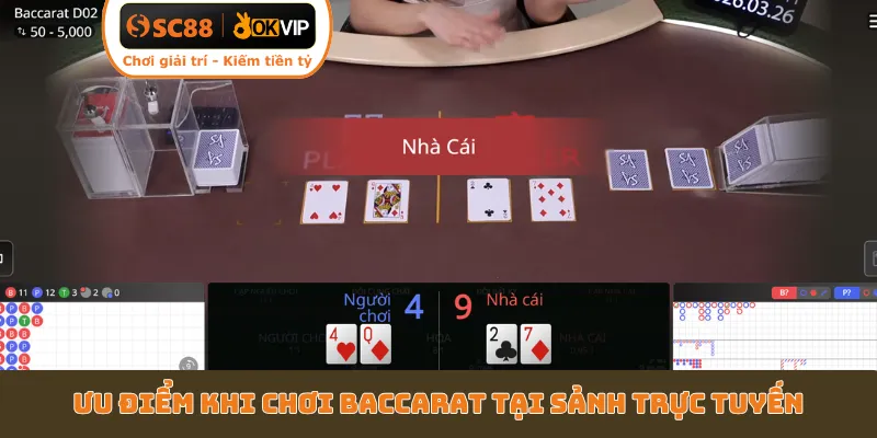 Ưu điểm khi chơi Baccarat tại sảnh trực tuyến